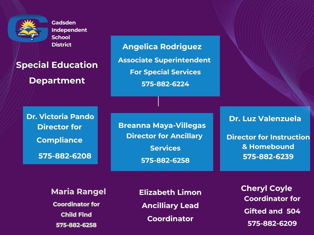 Graphic showing department contact information